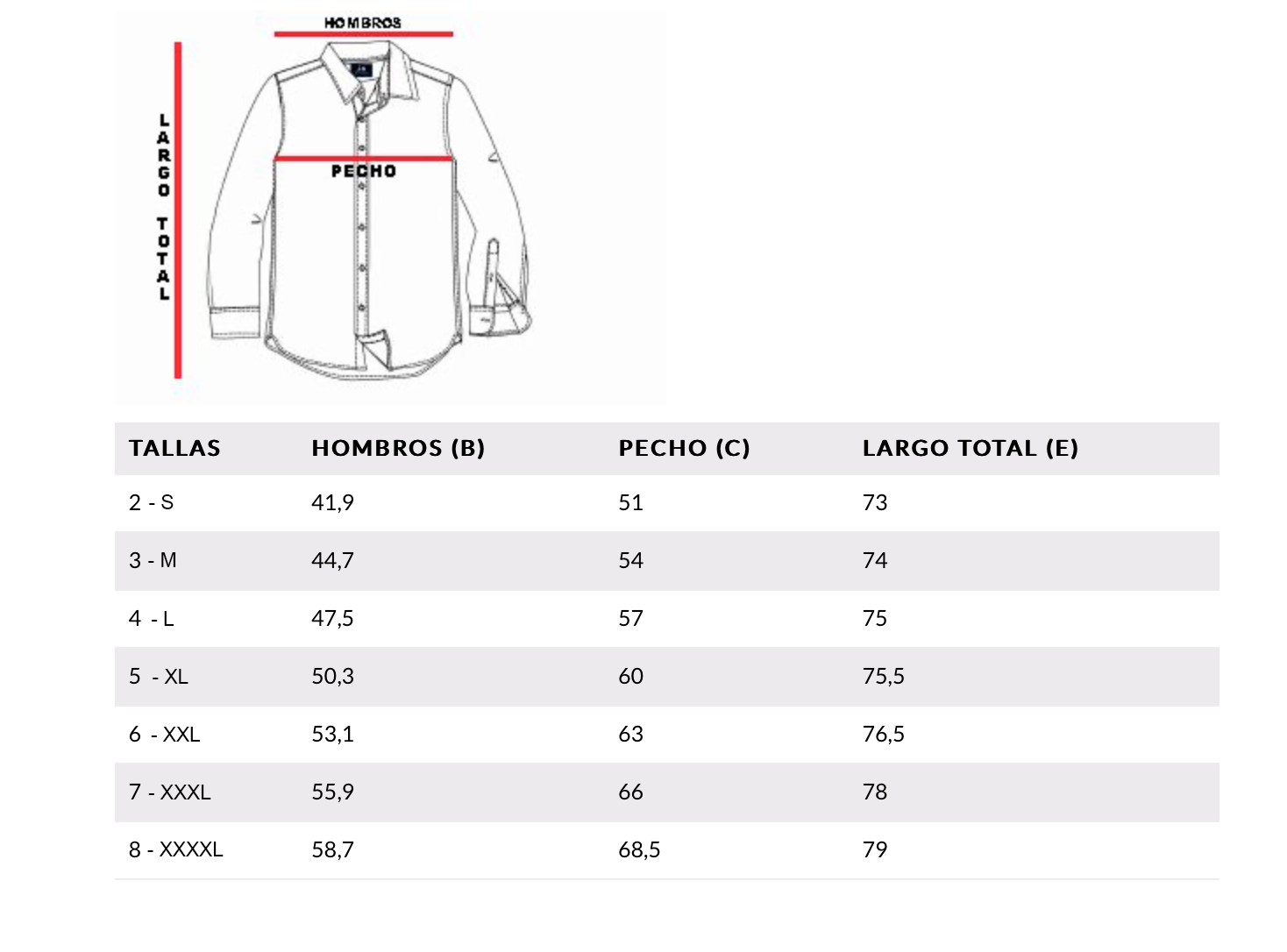 Guia de tallas camisas